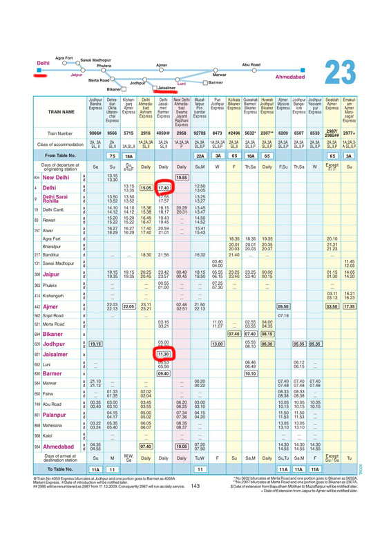 Timetable